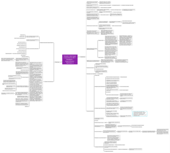 Файл:Гинзбург set02.png